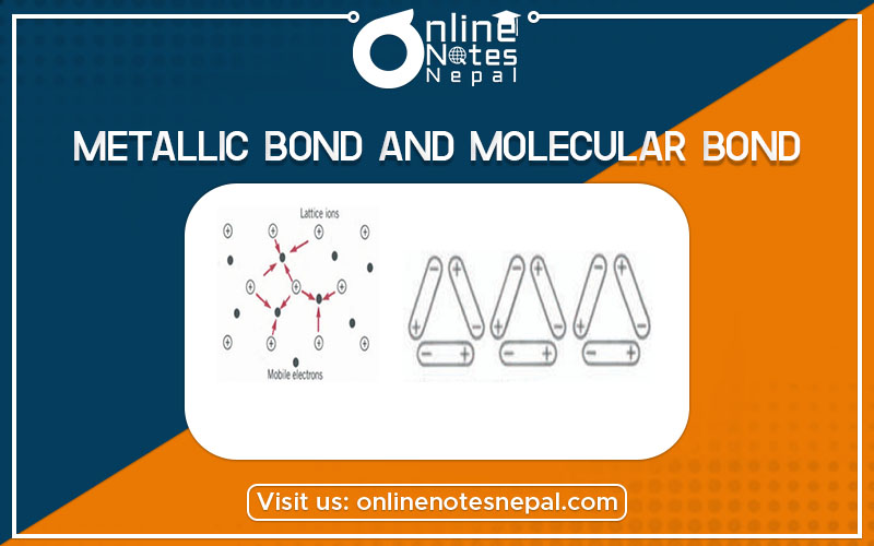 Metallic Bond and Molecular Bond in Physics Bsc Csit