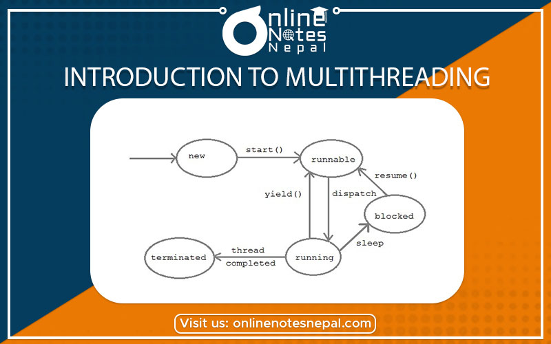 Introduction to Multithreading photo