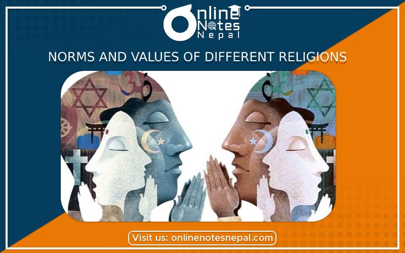 Norms and Values of Different Religions in Grade 7, Reference notes