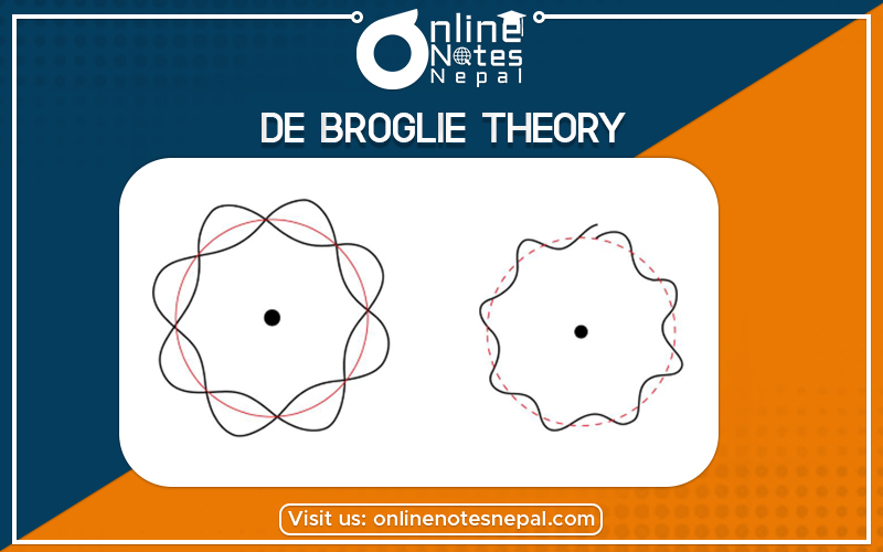 De Broglie Theory in Grade 12 Physics