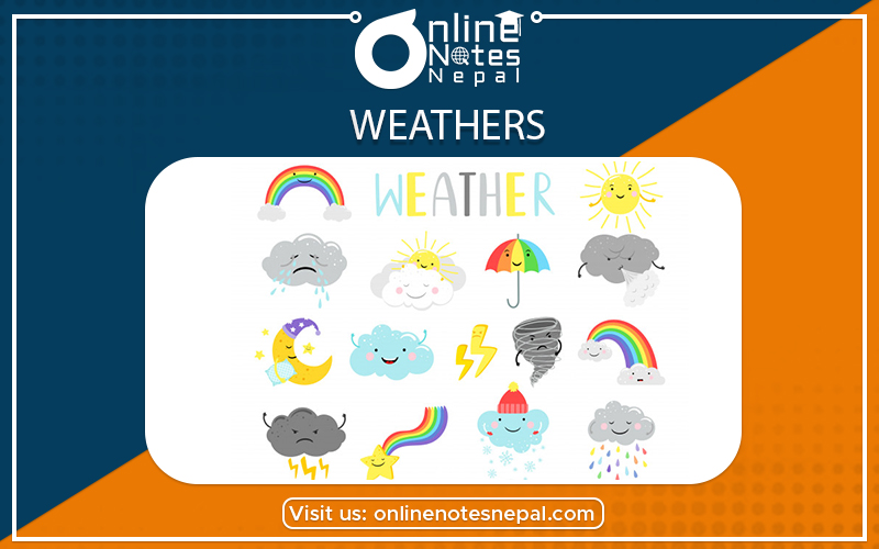 Weather in Class 10 English - Summary
