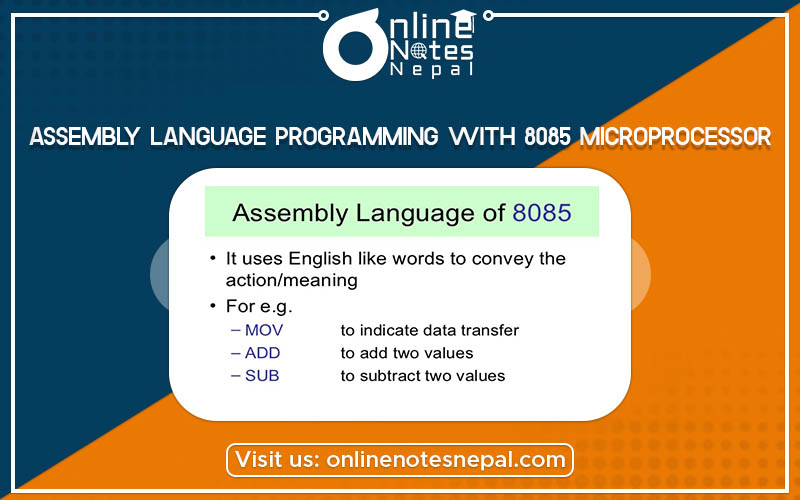 Assembly language programming with 8085 microprocessor Photo