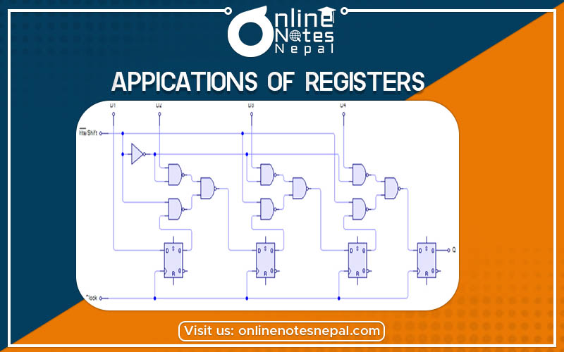 Applications of Registers Photo