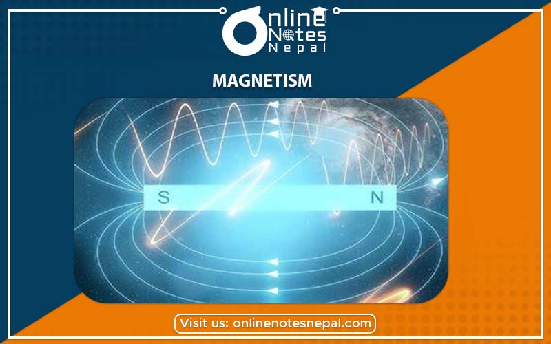 Magnetism in Grade-7, Reference Note