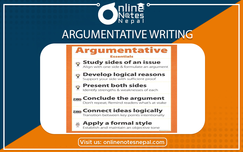 Argumentative Writing in Class 10 English Example