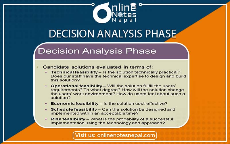 Decision Analysis Phase Photo