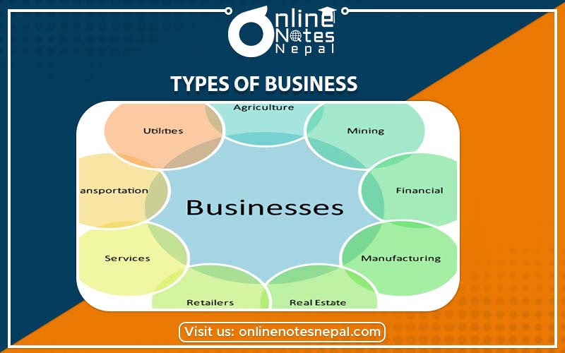Types of Office in Accountancy of Grade-9, Reference Notes | Online ...