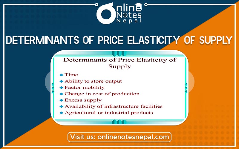 Determinants of Price Elasticity of Supply Photo