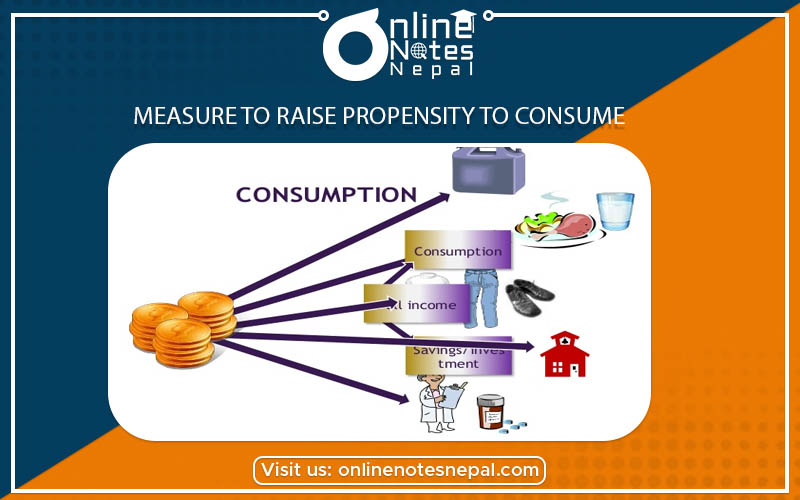Measure to Raise Propensity to Consume photo