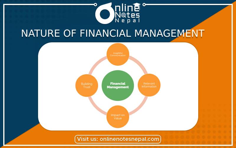 Nature of financial management in BCIS Fifth Semester, reference notes