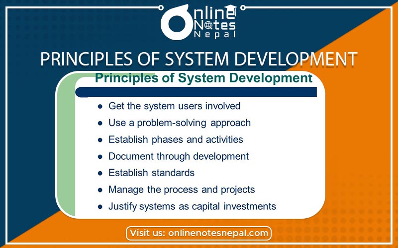 Principle for System Development Photo