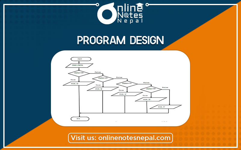 Program Design Photo