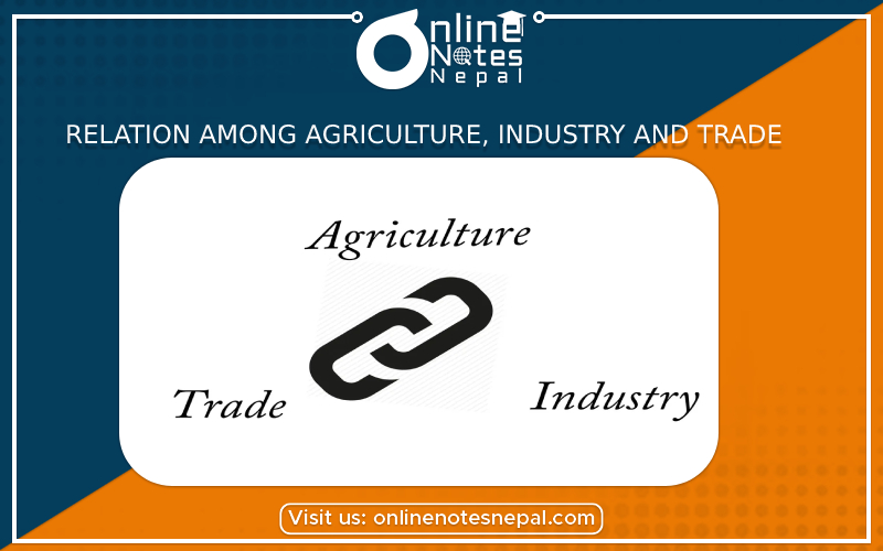 Relation among Agriculture, Industry and Trade in Grade 9