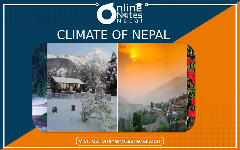 Climate of Nepal in Grade 9