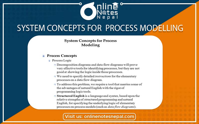 System Concepts for Process Modeling Photo