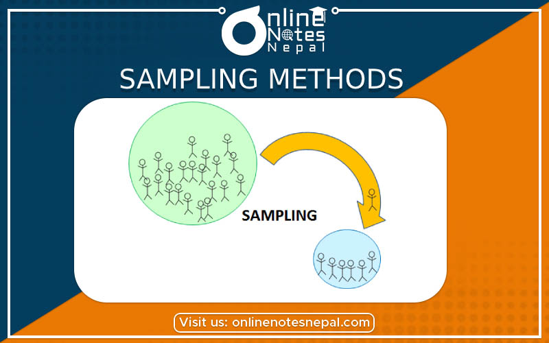 Sampling Method Photo