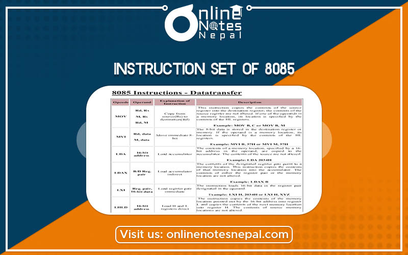 Instruction Set of 8085 Microprocessor Photo