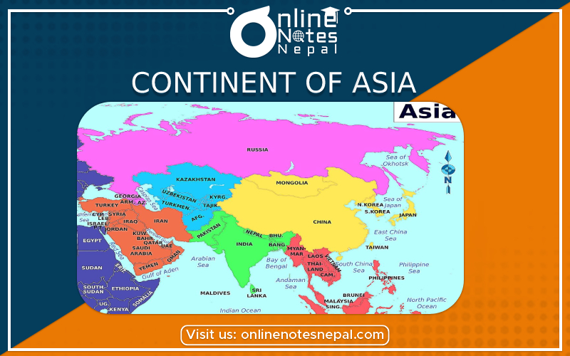 Continent of Asia in Grade 6