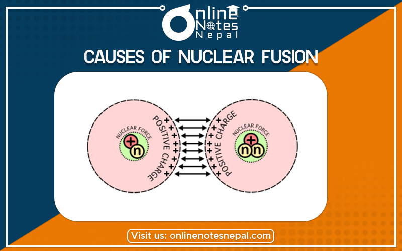 Causes of Nuclear Fusion in Grade 12 Physics