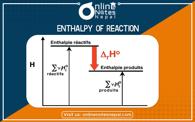 Enthalpy of Reaction in Grade 12