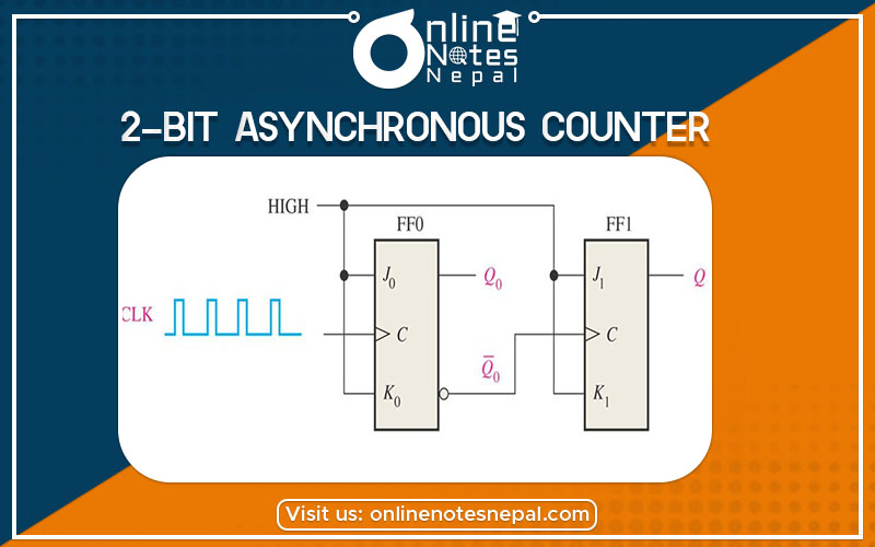 2-Bit Asynchronous Counter | Registers and Counters | Online Notes Nepal