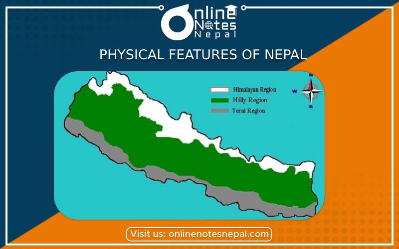 Physical Features of Nepal in Grade 7 Social Studies, reference notes
