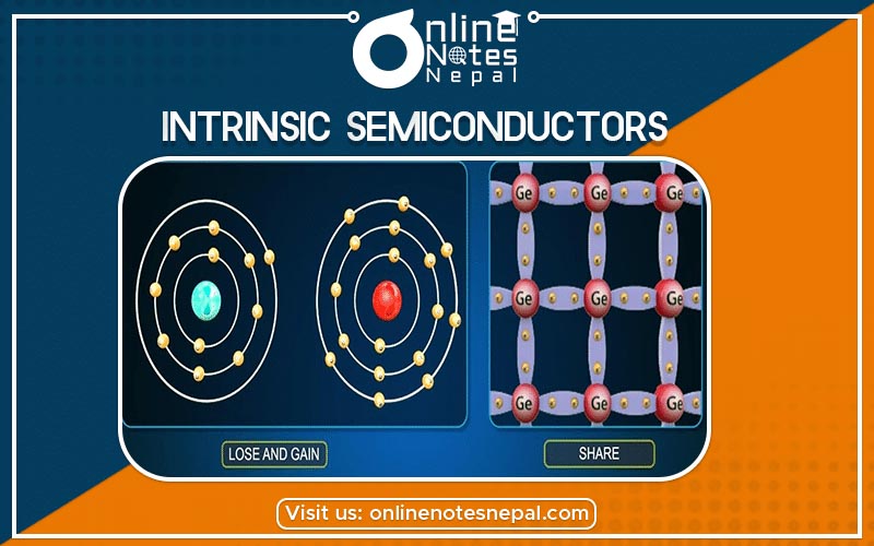 Intrinsic Semiconductors in Physics - Bsc Csit