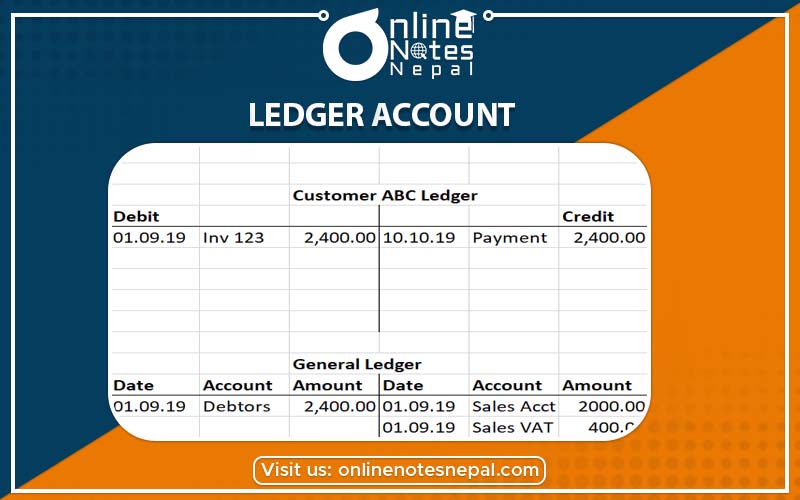 Ledger Account in Accountancy of Grad-9 , Reference Note