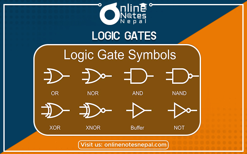 Logic Gates in Grade 12 Physics