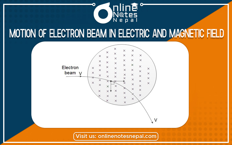 Motion of Electron Beam in Electric and Magnetic Field in Grade 12 Physics