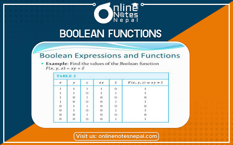 Boolean Functions Photo