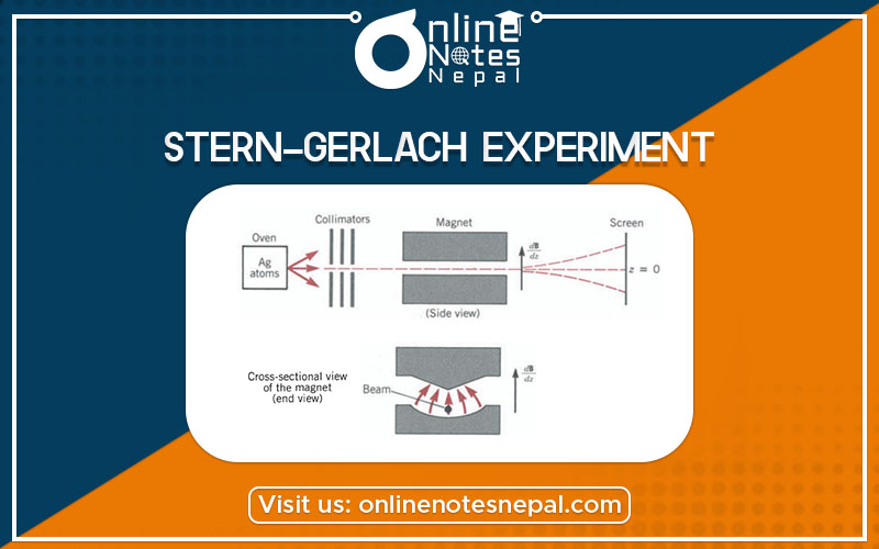 Stern-Gerlach Experiment Photo