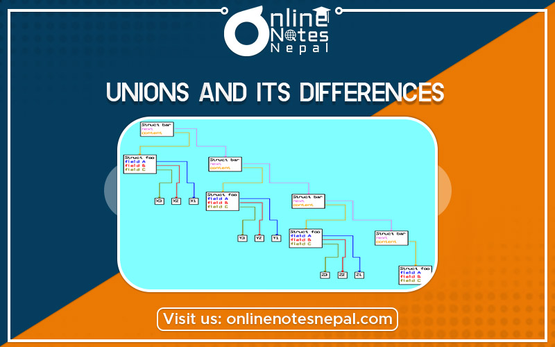 Unions and its Differences Photo