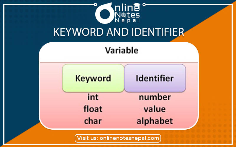 Keywords and Identifiers photo