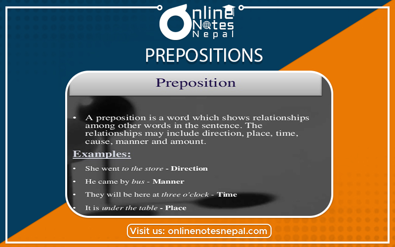 Prepositions in Class 10 English