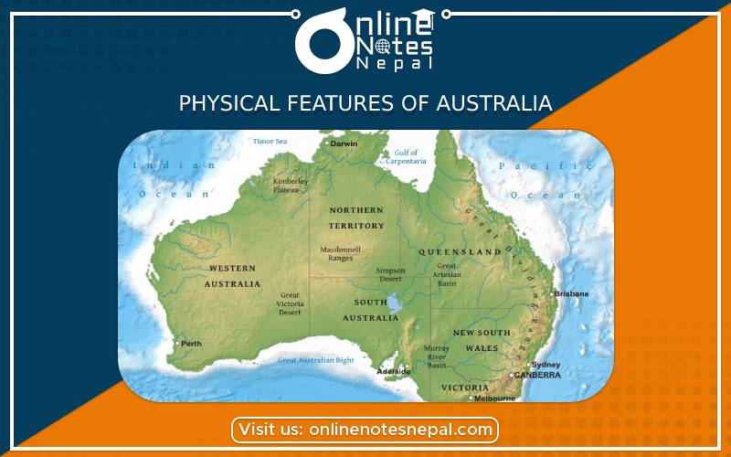 Physical Features of Australia in Grade 8, Social Studies