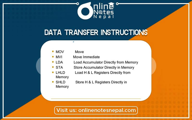 Data Transfer Instructions Photo