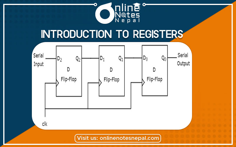 Introduction to Registers Photo