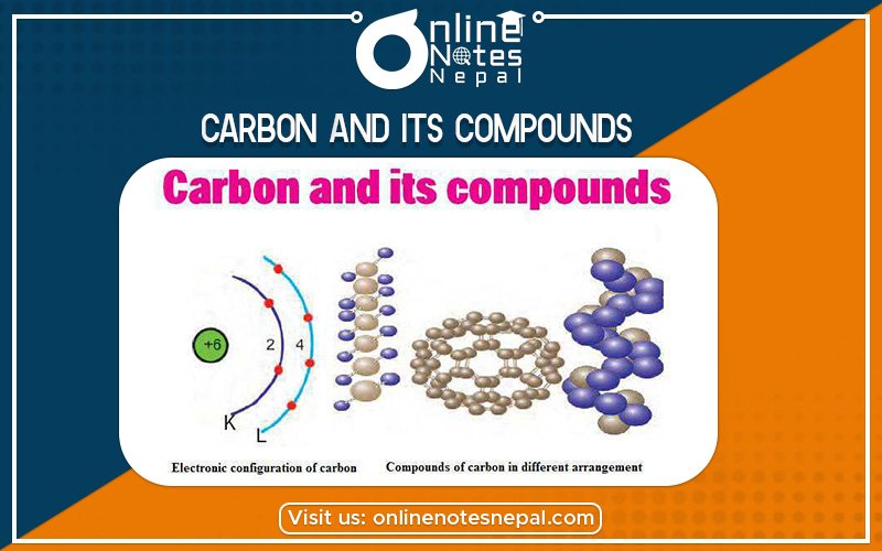 Carbon and its Compounds in Class 10 Science