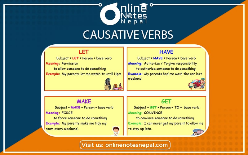 Causative Verbs in Class 10 English