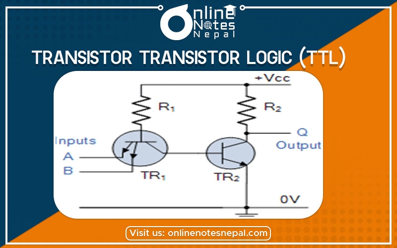 Transistor Transistor Logic (TTL) in Physics - Bsc Csit