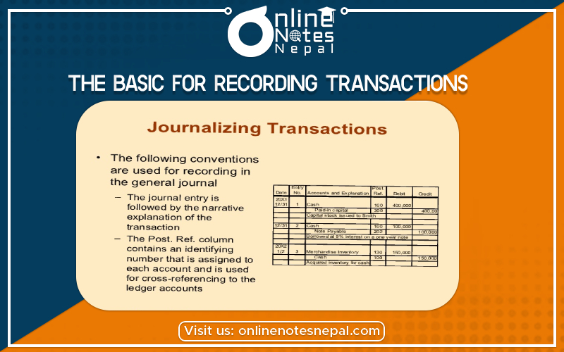 Basic for Recording Transactions -Photo