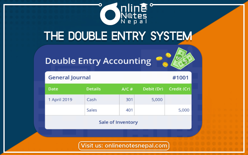 The Double Entry System - Photo