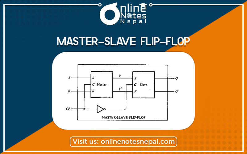 Master Slave Flip-Flop Phtoto