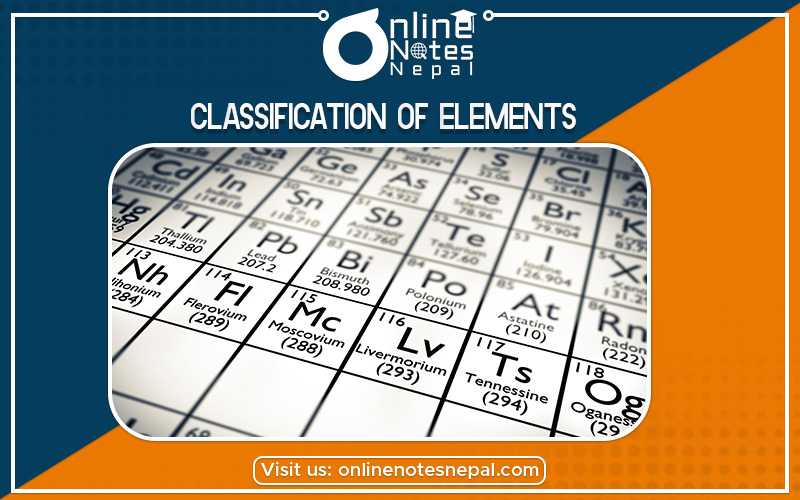 Classification of Elements Photo