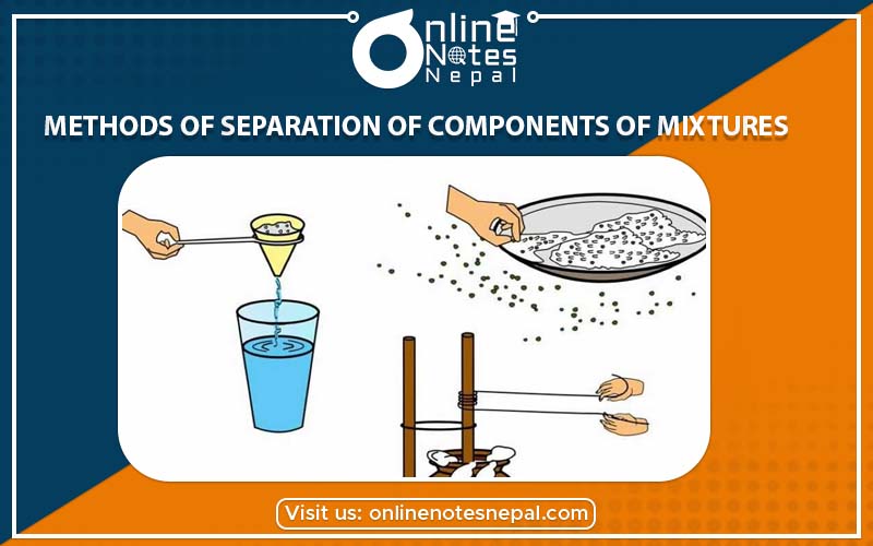 Methods of Separation of Components of Mixtures in Grade-7, Reference Note