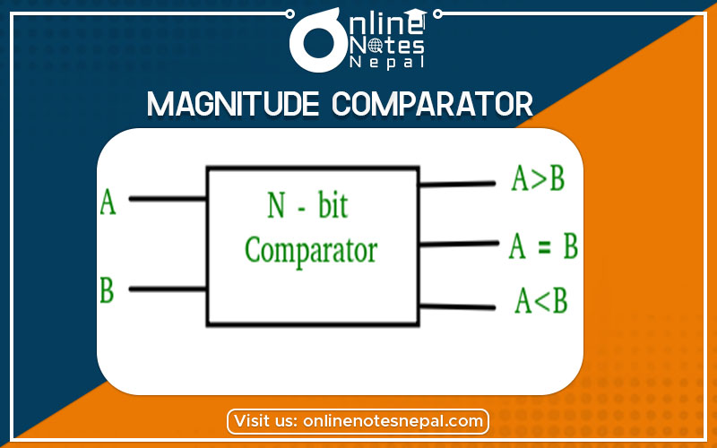 Magnitude Comparator Photo