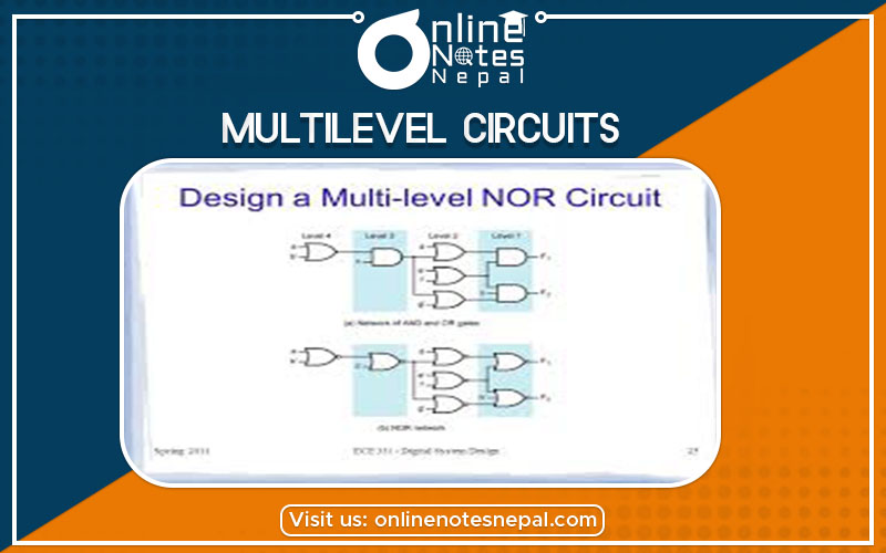 Multilevel Circuits Photo