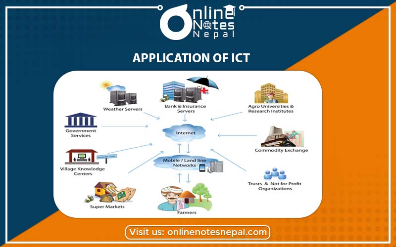 Application of ICT in Grade-8, Reference Note, Reference Note
