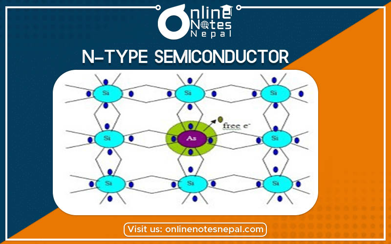 N-type Semiconductors in Physics - Bsc Csit